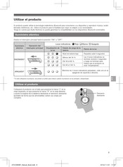 Audio-Technica DSR9BT Manual De Instrucciones