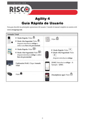 Risco Agility 4 Guía Rápida De Usuario