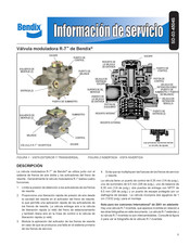 Bendix R-7 Información De Servicio