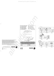 Fagor CV-900M Manual De Instrucciones