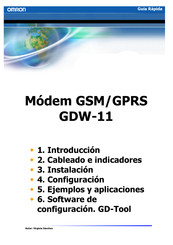 Omron GDW-11 Guía Rápida