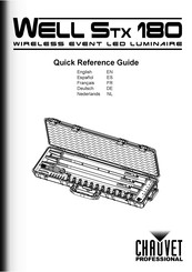 Chauvet Professional WELL Stx 180 Guía De Referencia Rápida