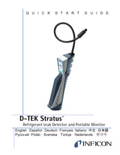 Inficon D-TEK Stratus Guia De Inicio Rapido