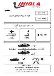 Imiola HAK-POL M/042 Manual De Instrucciones