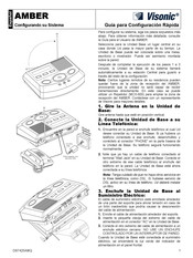Visonic AMBER Guía Para Configuración Rápida