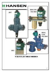 Hansen HS7 Manual De Instrucciones