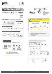 Petzl TACTIKKA +RGB Manual De Instrucciones