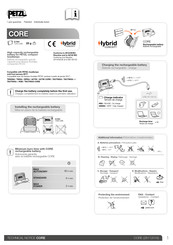 Petzl CORE Manual De Instrucciones