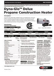 Dyna-Glo RMC-FA300DGD Instrucciones De Funcionamiento Y Manual De Piezas