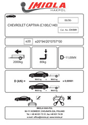 Imiola HAK-POL 181415-05597-2 Manual De Instrucciones