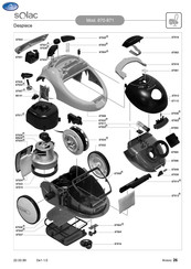 Solac 870 Instrucciones De Uso