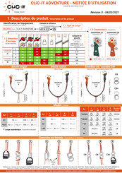 CLiC-iT ADVENTURE Instrucciones Para El Usuario