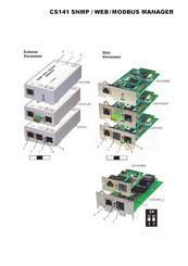 Generex CS141BSC Manual Del Usuario