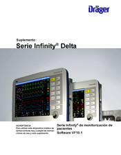 Dräger Infinity Serie Manual Del Usuario