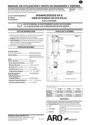 Ingersoll Rand AF0409C5 Serie Manual De Utilización