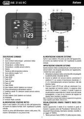 Trevi ME 3165 RC Manual Del Usuario