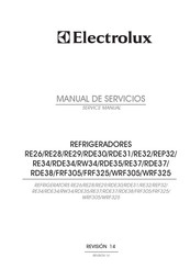 Electrolux RE26 Manual De Servicios
