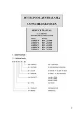 Whirlpool WBM46LS Manual De Servicio