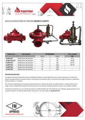 Fire Fighting Enterprises VLRDTG4 Instrucciones De Instalación, Funcionamiento Y Mantenimiento