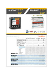 thomelec MULTIMET 01-PC-DIN Manual De Instrucciones