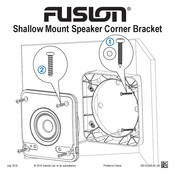 Fusion SM Serie Manual De Instrucciones