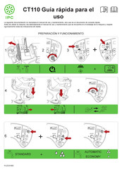 Ipc CT110 Guía Rápida Para El Usuario