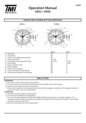 TMI VK64 Operación Manual