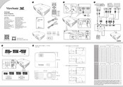 ViewSonic PX701HD Guia De Inicio Rapido