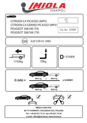 Imiola HAK-POL C/039 Manual De Instrucciones