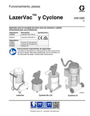 Graco Cyclone Serie Funcionamiento