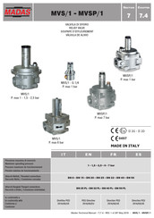 Madas MVSP/1 Manual De Instrucciones