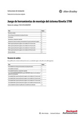 Rockwell Automation 2198-K5700-MOUNTKIT Instrucciones De Instalación