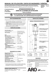 Ingersoll Rand ARO AF0844S Serie Manual De Utilización