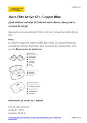 Jabra Elite Active 65t Guia De Inicio Rapido