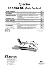 Patterson Medical kinetec Spectra Manual De Uso