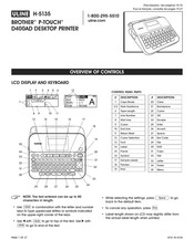 Uline H-5135 Manual Del Usuario