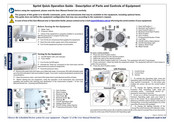 Olsen SPRINT Guía Rápida