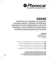 Phonocar 04040 Manual Del Usuario