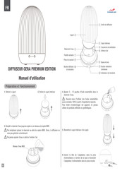 Pranarôm CERA PREMIUM EDITION Manual De Instrucciones