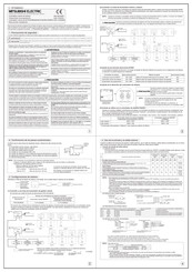 Mitsubishi Electric PAC-SF44SRA Manual De Instalación