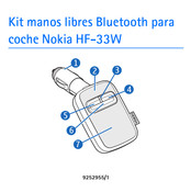 Nokia HF-33W Manual Del Usuario