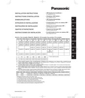 Panasonic U1S-73MU1E5 Instrucciones De Instalación