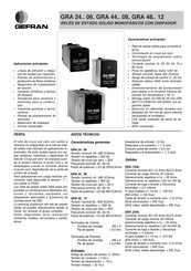Gefran GRA 24-06 Serie Manual Del Usuario