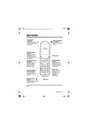 Motorola V150 Manual Del Usuario