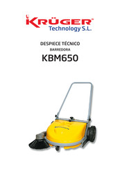 Krüger Technology KBM650 Manual De Instrucciones