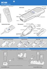 Motorola Symbol MC1000 Guía Rápida De Inicio