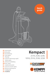 Kemppi Kempact 251R Guía Rápida