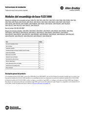 Rockwell Automation Allen-Bradley Flex 5094-RTB32VXT Instrucciones De Instalación