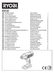 Ryobi BIW180 Manual De Utilización