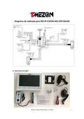 TMEZON MZ-IP-V103W Guía De Inicio Rápida